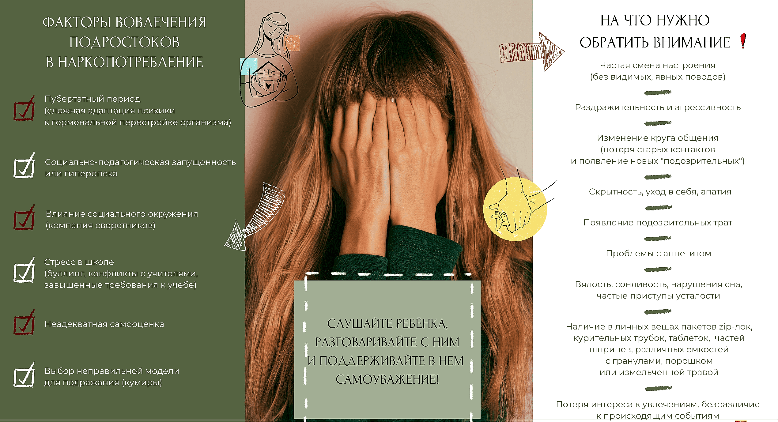 «Сообщи, где торгуют смертью»